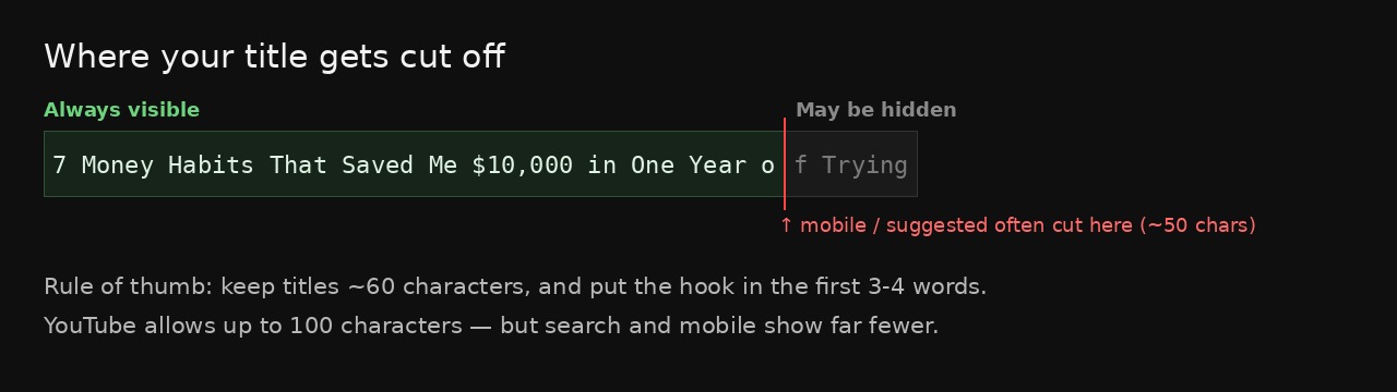 Diagram showing where YouTube truncates titles on mobile and in search